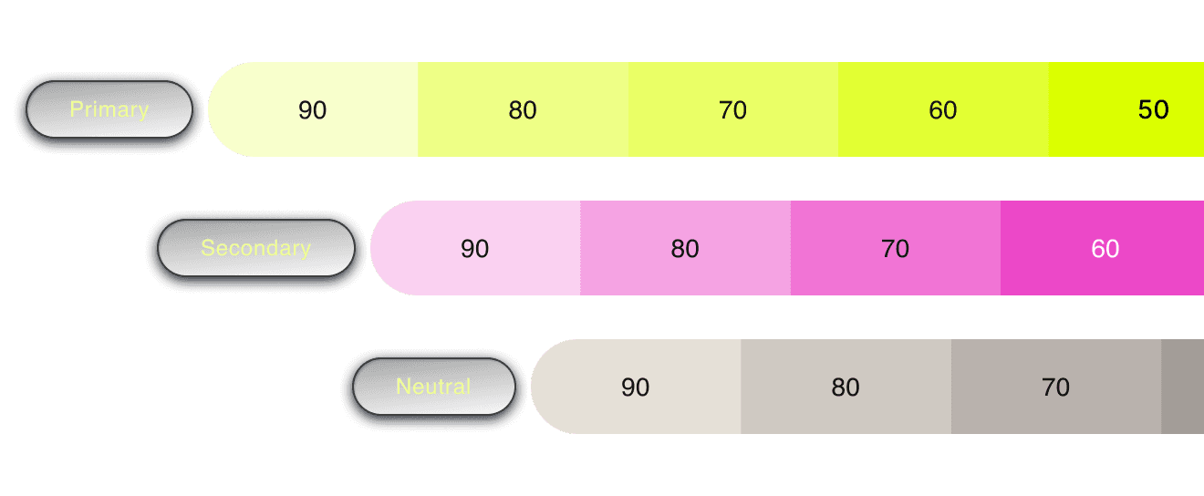 UI color scale illustration