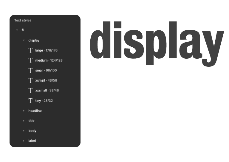 Typography scale and structure illustration