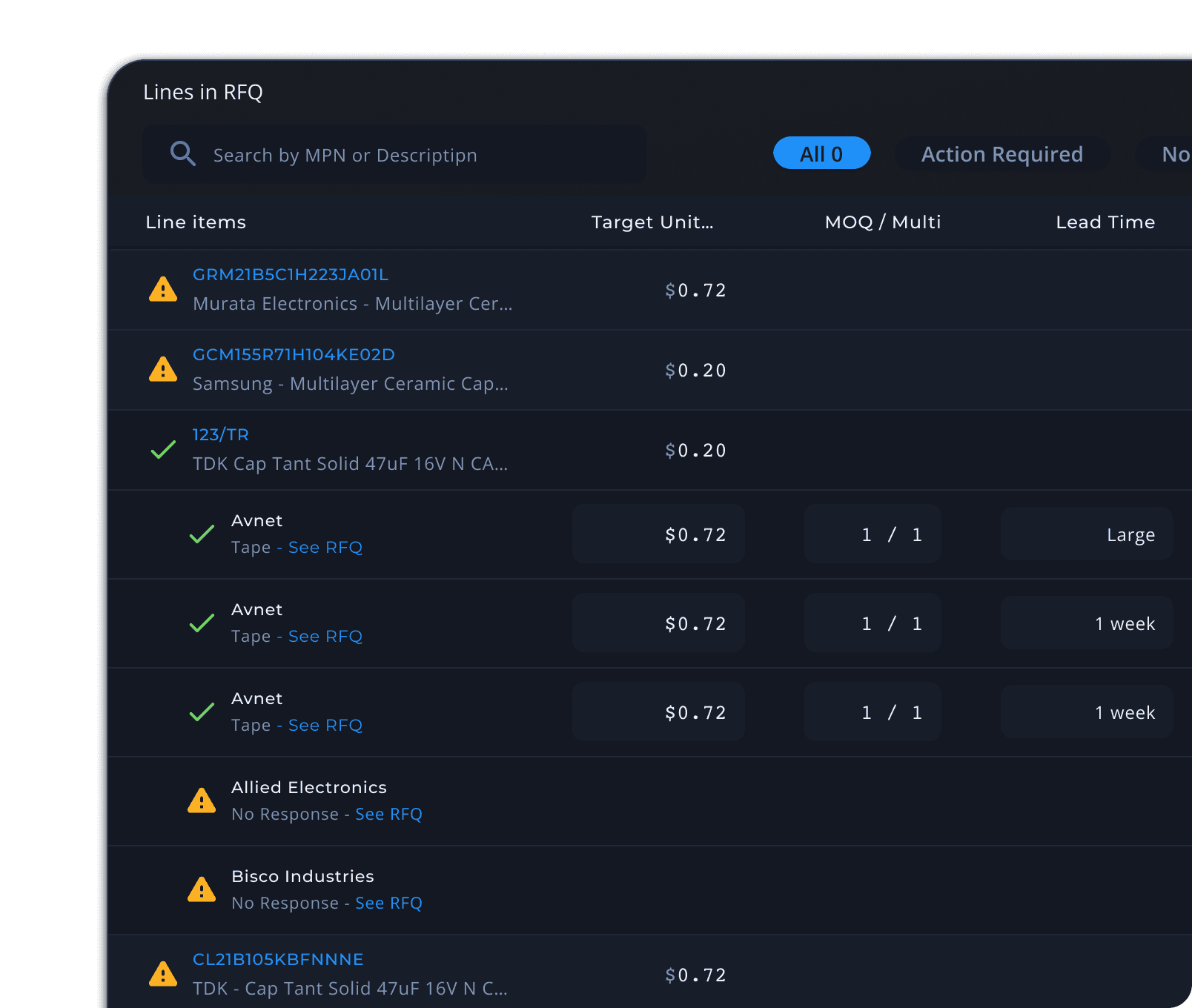 Lines in RFQ overview - Quick view of RFQ lines with supplier bids and updates