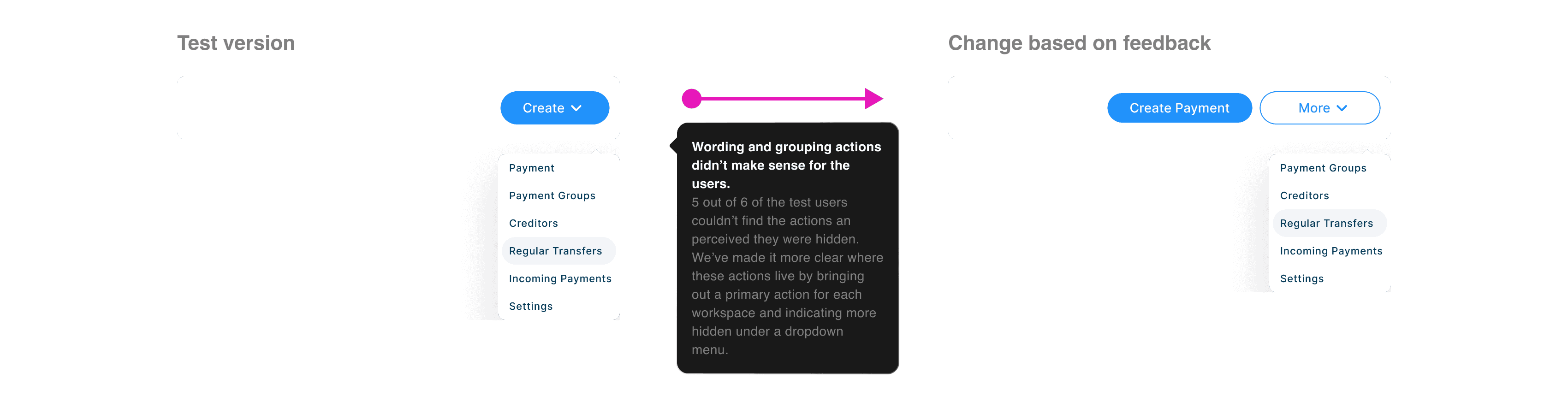 District interface showing improved action grouping after usability testing